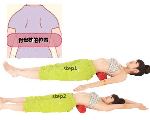 可以减肥的骨盆枕使用方法图片详解